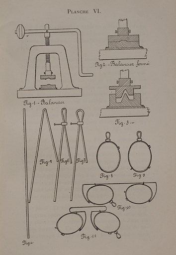 le mobilier de l'usine de lunetterie Gouverneur-Audigier
