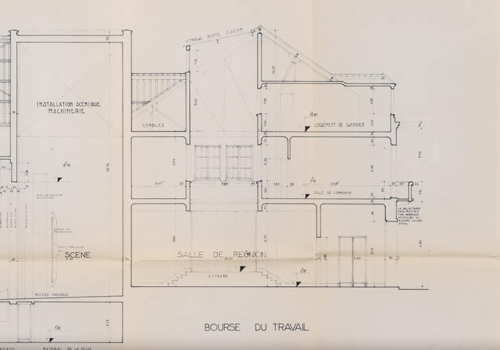 bourse du travail puis école de danse dite Maison de la Danse