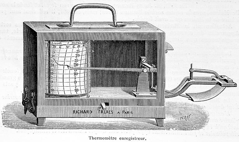 instrument de mesure de la température et d'enregistrement (thermomètre enregistreur Jules Richard)