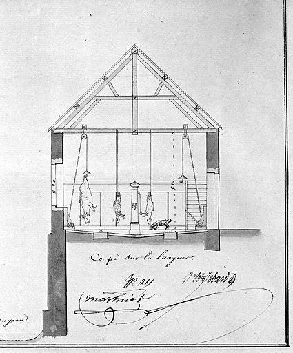 abattoirs dits la Tuerie