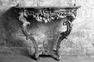 console