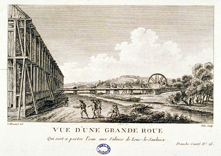 saline, archives