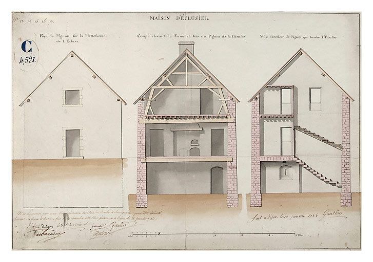 synthèse sur les maisons du canal de Bourgogne (canal de Bourgogne)