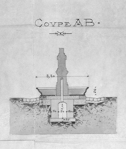 fontaine Désiré Dalloz