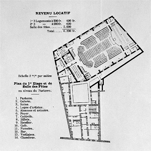 maison, maison du peuple