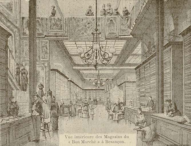 maison puis grand magasin Au Bon Marché puis cinéma Vox