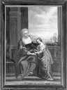 tableau : Education de la Vierge