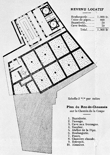 maison, maison du peuple