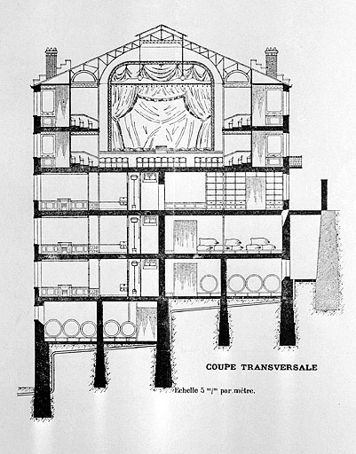 maison, maison du peuple