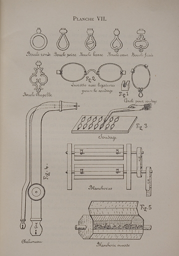 le mobilier de l'usine de lunetterie Gouverneur-Audigier