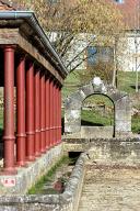 l'architecture liée à l'eau de la commune de Cendrecourt